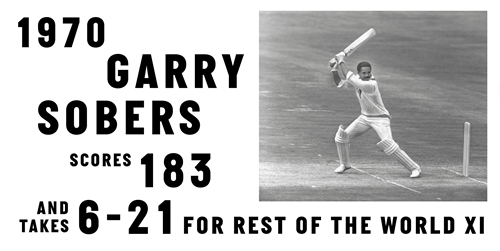 Sobers scores 183 and takes 6-21