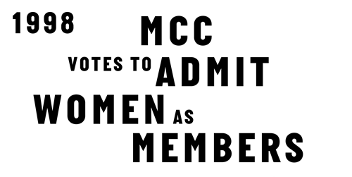 MCC votes to admit women as Members