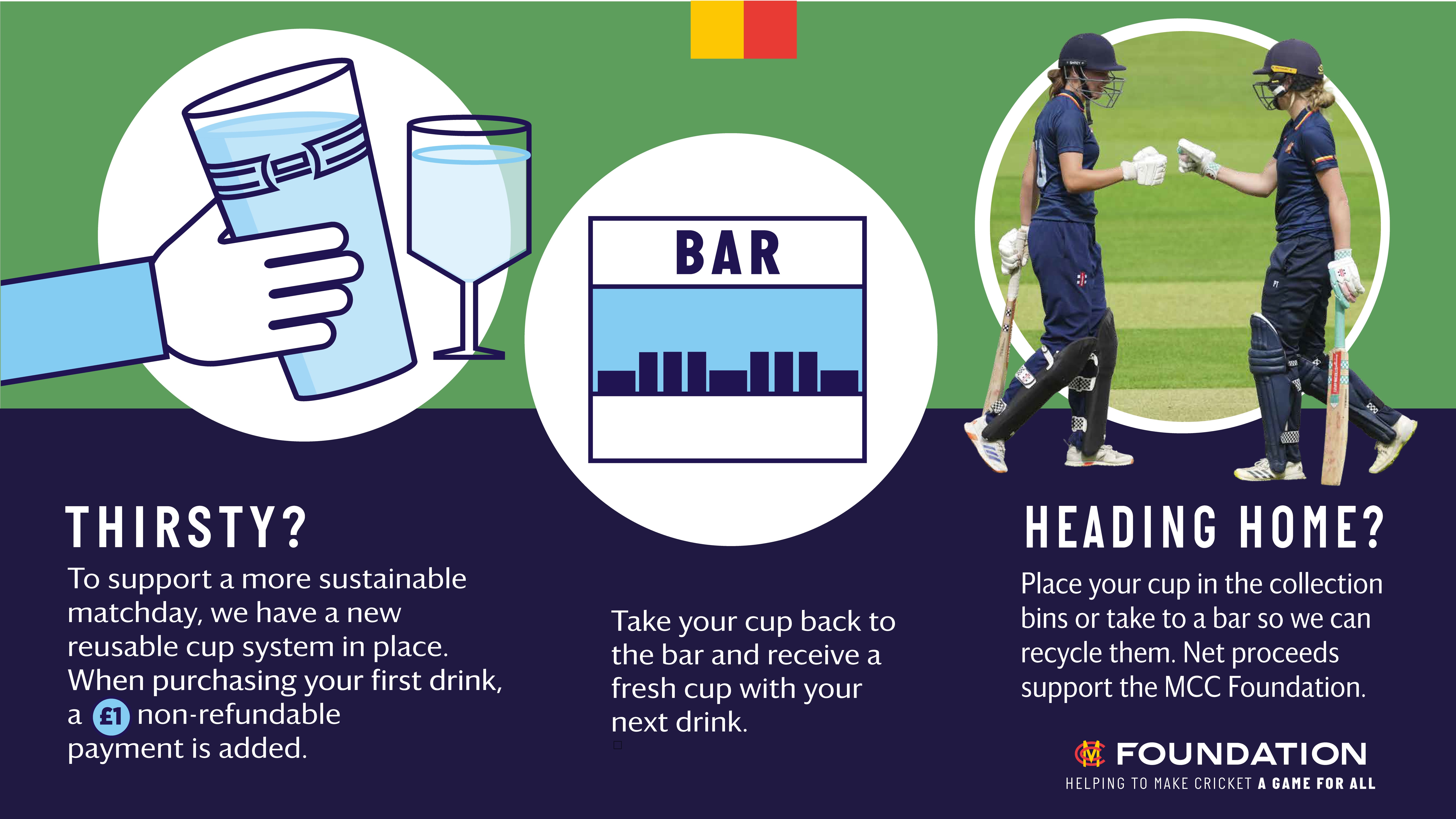 reusable cups lords