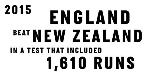 England beat New Zealand in a 1,610 run Test