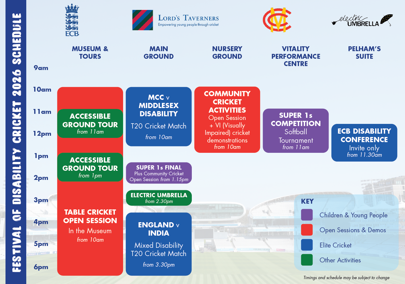 DISABILITY CRICKET AT LORDS