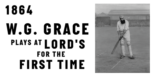 W.G. plays at Lord's for the first time