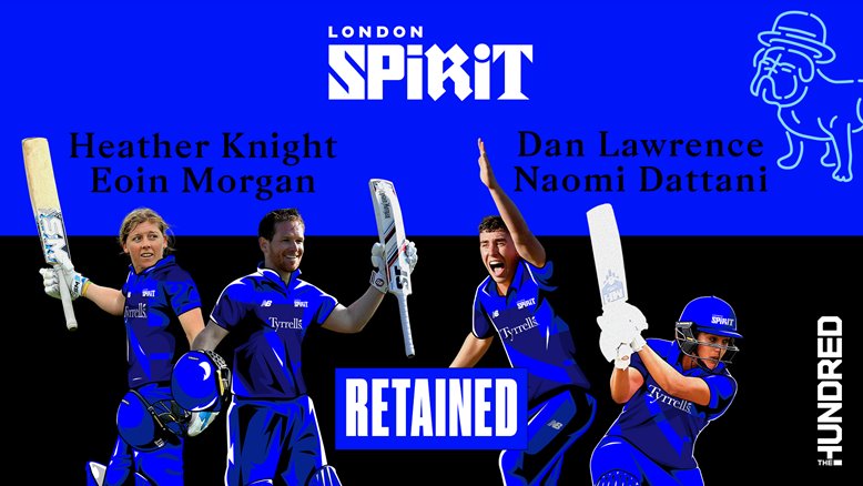 London Spirit players who have been retained