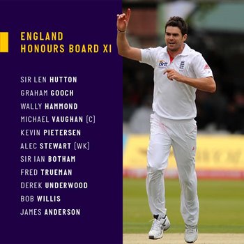 England Honours Board XI