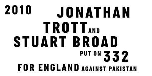 Trott and Broad put on 332 against Pakistan